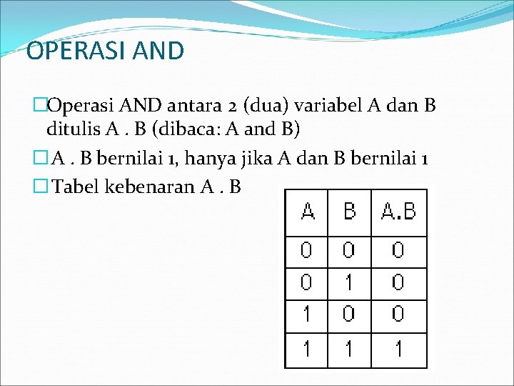 OPERASI AND �Operasi AND antara 2 (dua) variabel A dan B ditulis A. B
