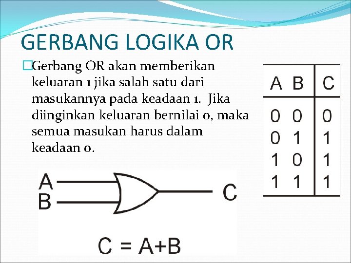 GERBANG LOGIKA OR �Gerbang OR akan memberikan keluaran 1 jika salah satu dari masukannya