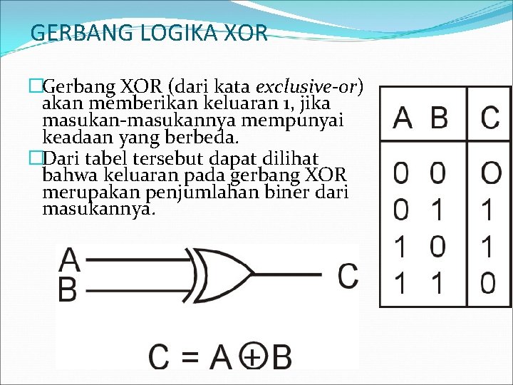 GERBANG LOGIKA XOR �Gerbang XOR (dari kata exclusive-or) akan memberikan keluaran 1, jika masukan-masukannya