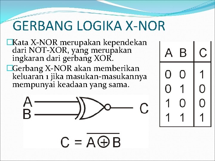 GERBANG LOGIKA X-NOR �Kata X-NOR merupakan kependekan dari NOT-XOR, yang merupakan ingkaran dari gerbang