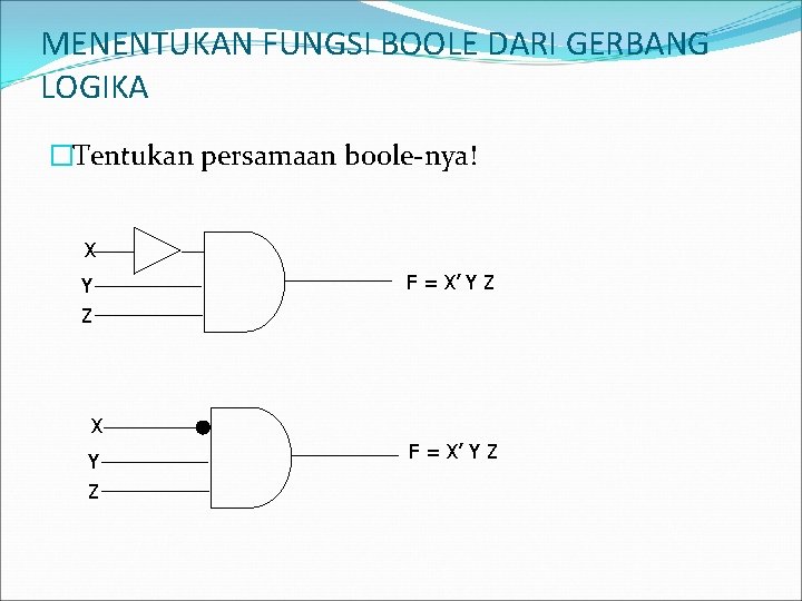 MENENTUKAN FUNGSI BOOLE DARI GERBANG LOGIKA �Tentukan persamaan boole-nya! X Y Z F =