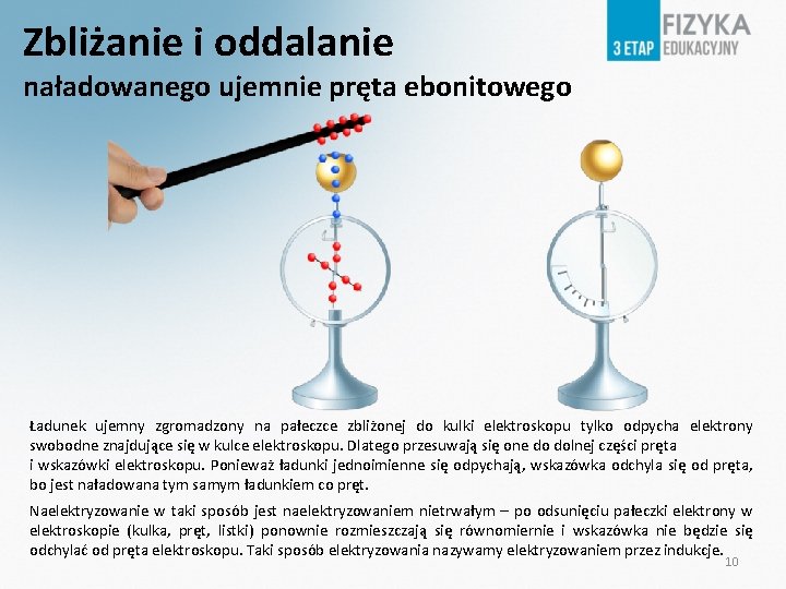 Zbliżanie i oddalanie naładowanego ujemnie pręta ebonitowego Ładunek ujemny zgromadzony na pałeczce zbliżonej do