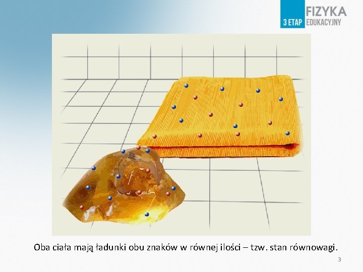 Oba ciała mają ładunki obu znaków w równej ilości – tzw. stan równowagi. 3