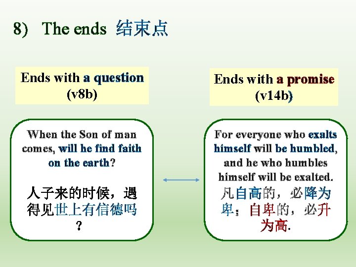 8) The ends 结束点 Ends with a question (v 8 b) Ends with a