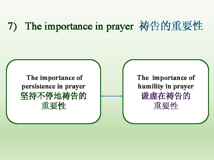 7) The importance in prayer 祷告的重要性 The importance of persistence in prayer The importance
