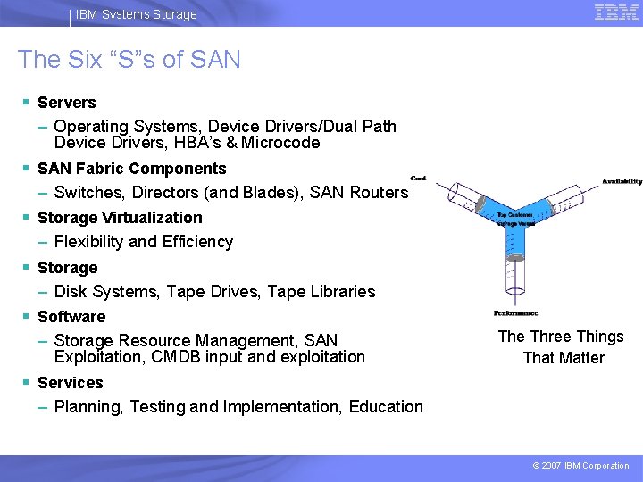 IBM Systems Storage The Six “S”s of SAN § Servers – Operating Systems, Device