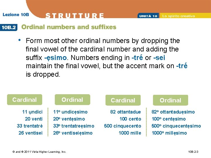  • Form most other ordinal numbers by dropping the final vowel of the