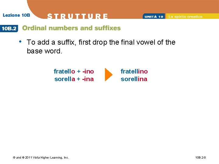  • To add a suffix, first drop the final vowel of the base