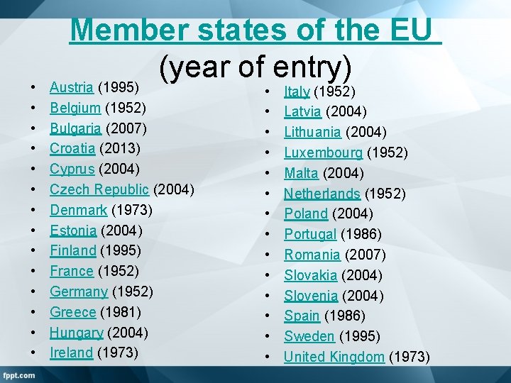  • • • • Member states of the EU (year of entry) Austria