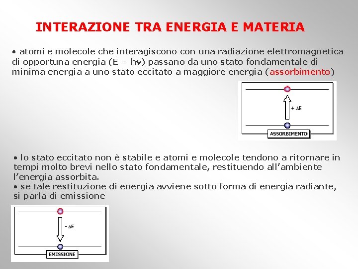 INTERAZIONE TRA ENERGIA E MATERIA • atomi e molecole che interagiscono con una radiazione