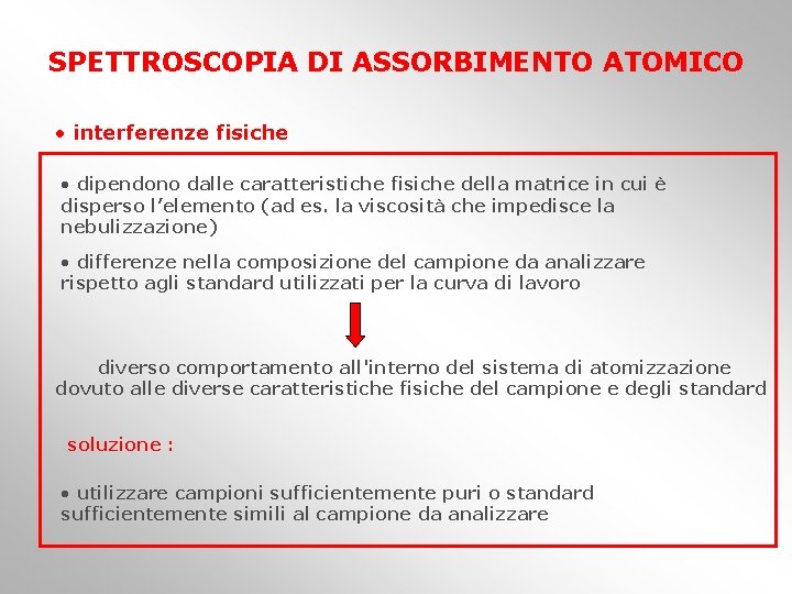 SPETTROSCOPIA DI ASSORBIMENTO ATOMICO • interferenze fisiche • dipendono dalle caratteristiche fisiche della matrice