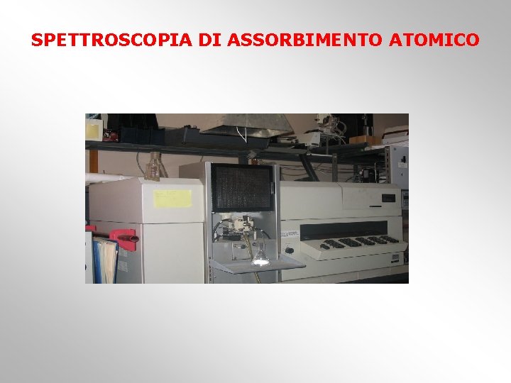 SPETTROSCOPIA DI ASSORBIMENTO ATOMICO 