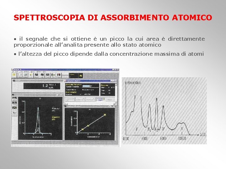 SPETTROSCOPIA DI ASSORBIMENTO ATOMICO • il segnale che si ottiene è un picco la
