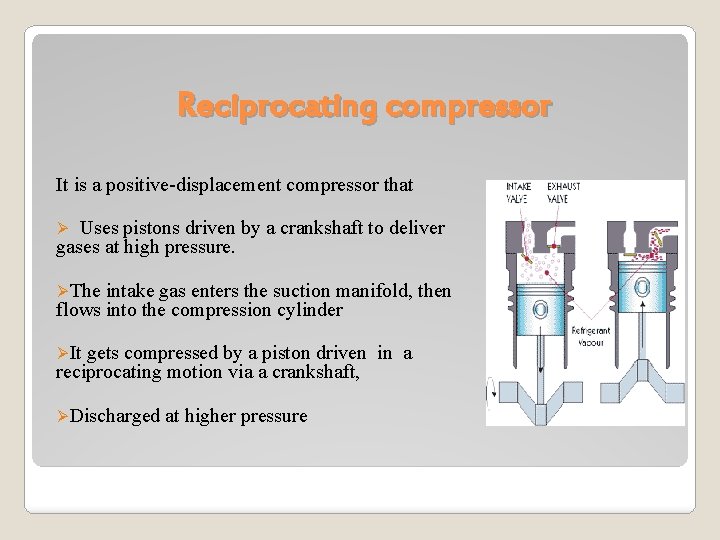 Reciprocating compressor It is a positive-displacement compressor that Uses pistons driven by a crankshaft