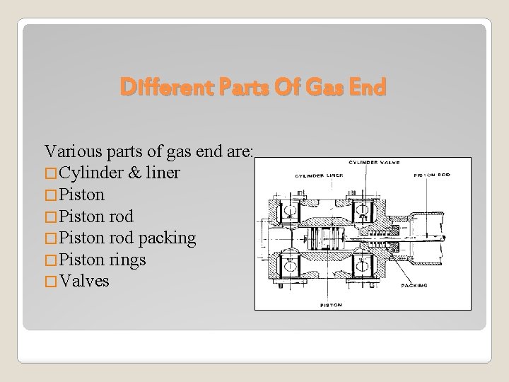 Different Parts Of Gas End Various parts of gas end are: �Cylinder & liner