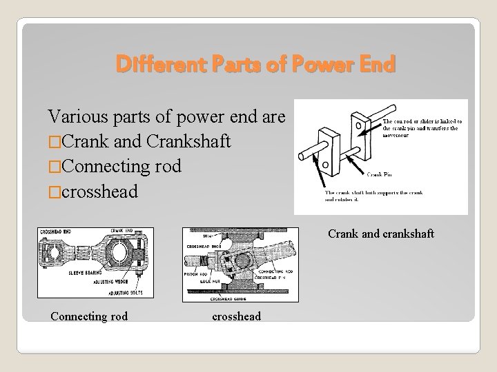Different Parts of Power End Various parts of power end are �Crank and Crankshaft