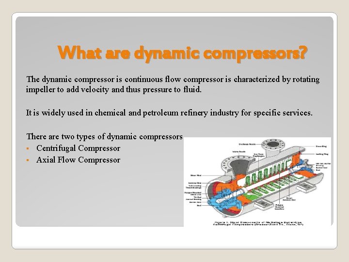 What are dynamic compressors? The dynamic compressor is continuous flow compressor is characterized by