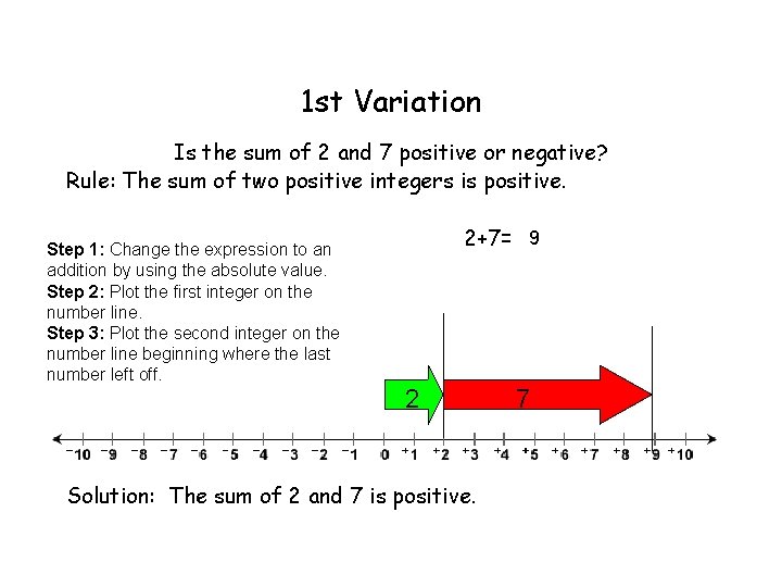 1 st Variation Is the sum of 2 and 7 positive or negative? Rule: 1 st Variation Is the sum of 2 and 7 positive or negative? Rule: