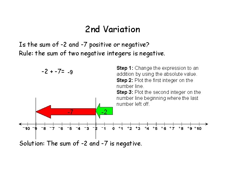 2 nd Variation Is the sum of -2 and -7 positive or negative? Rule: 2 nd Variation Is the sum of -2 and -7 positive or negative? Rule: