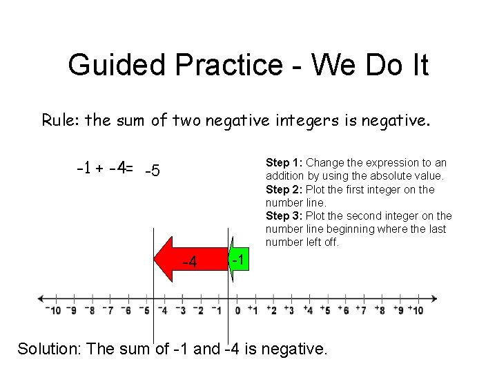 Guided Practice - We Do It Rule: the sum of two negative integers is Guided Practice - We Do It Rule: the sum of two negative integers is