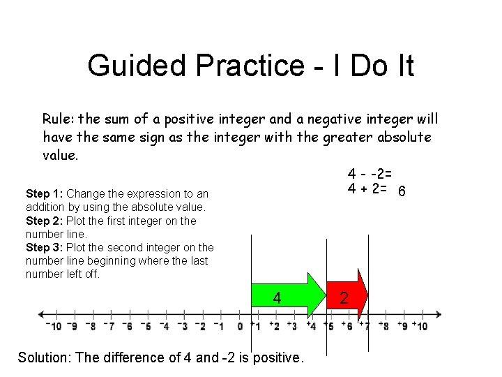 Guided Practice - I Do It Rule: the sum of a positive integer and Guided Practice - I Do It Rule: the sum of a positive integer and