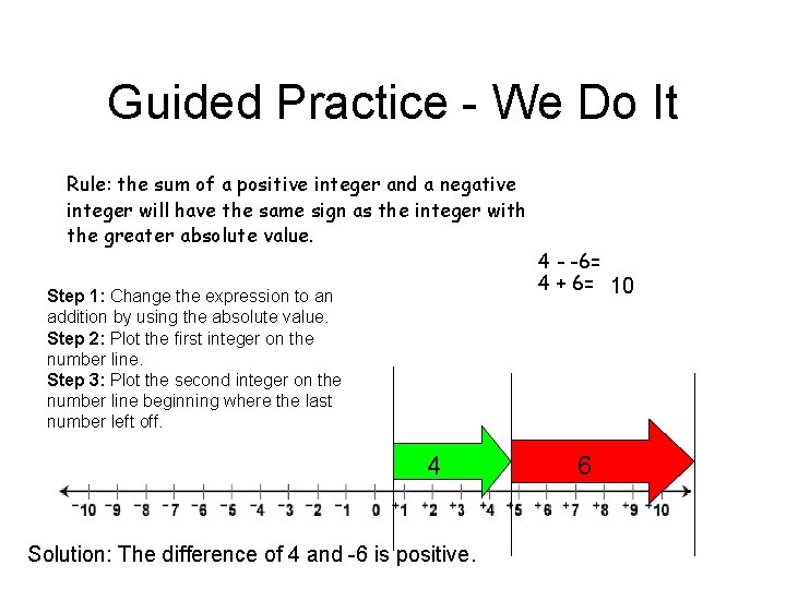 Guided Practice - We Do It Rule: the sum of a positive integer and Guided Practice - We Do It Rule: the sum of a positive integer and