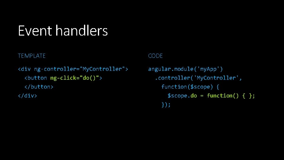 Event handlers TEMPLATE CODE <div ng-controller="My. Controller"> <button ng-click="do()"> </button> </div> angular. module('my. App'). Event handlers TEMPLATE CODE <div ng-controller="My. Controller"> <button ng-click="do()"> </button> </div> angular. module('my. App').