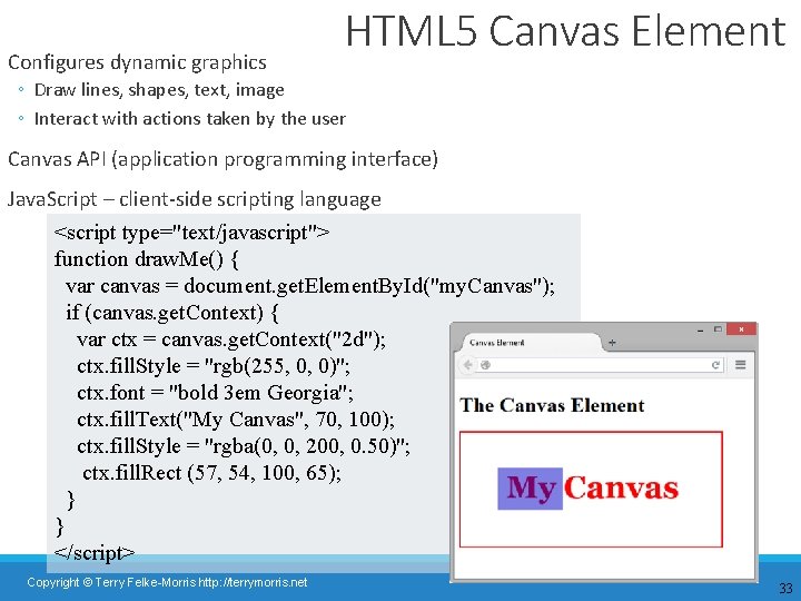 Configures dynamic graphics HTML 5 Canvas Element ◦ Draw lines, shapes, text, image ◦