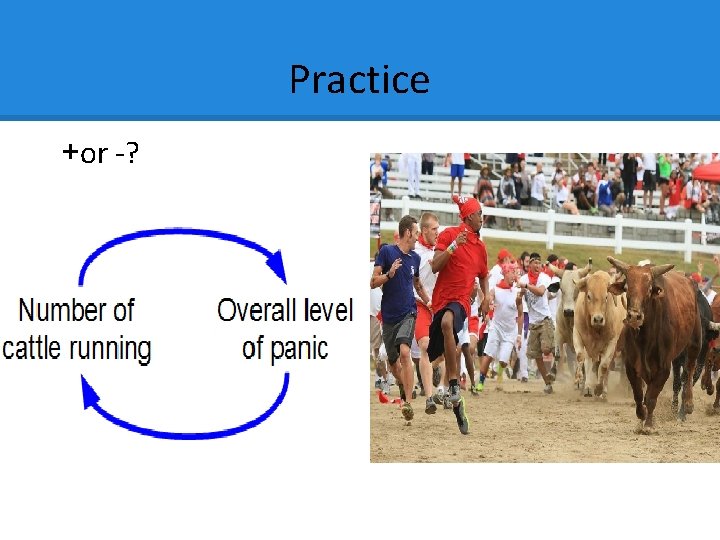 Practice +or -? Practice +or -?