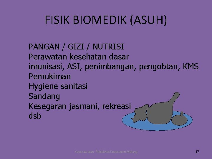 FISIK BIOMEDIK (ASUH) PANGAN / GIZI / NUTRISI Perawatan kesehatan dasar imunisasi, ASI, penimbangan,