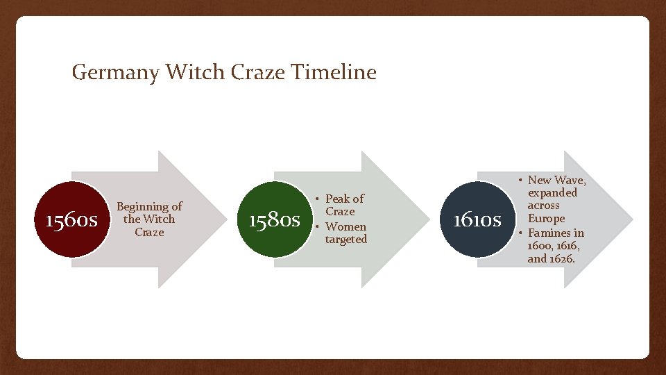 Germany Witch Craze Timeline 1560 s Beginning of the Witch Craze 1580 s •