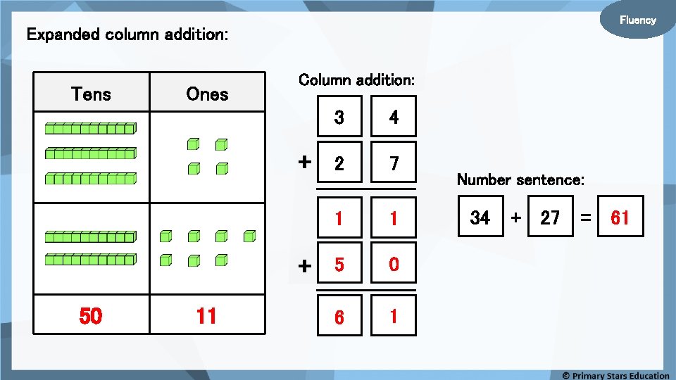 Fluency Expanded column addition: Tens Ones Column addition: + + 50 11 3 4