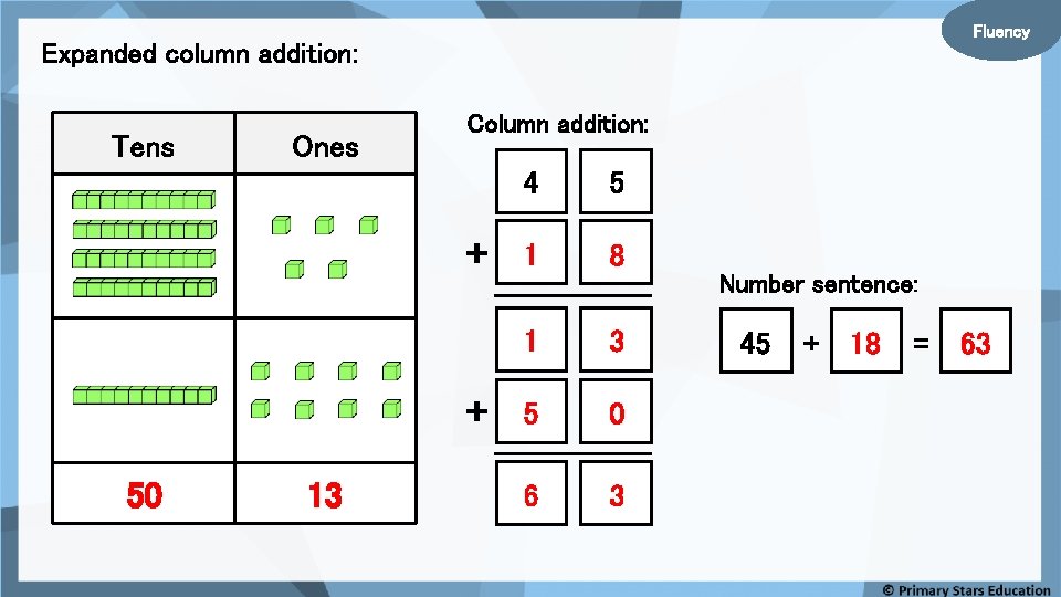 Fluency Expanded column addition: Tens Ones Column addition: + + 50 13 4 5