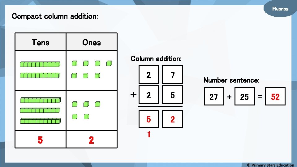Fluency Compact column addition: Tens Ones Column addition: + 5 2 2 7 2