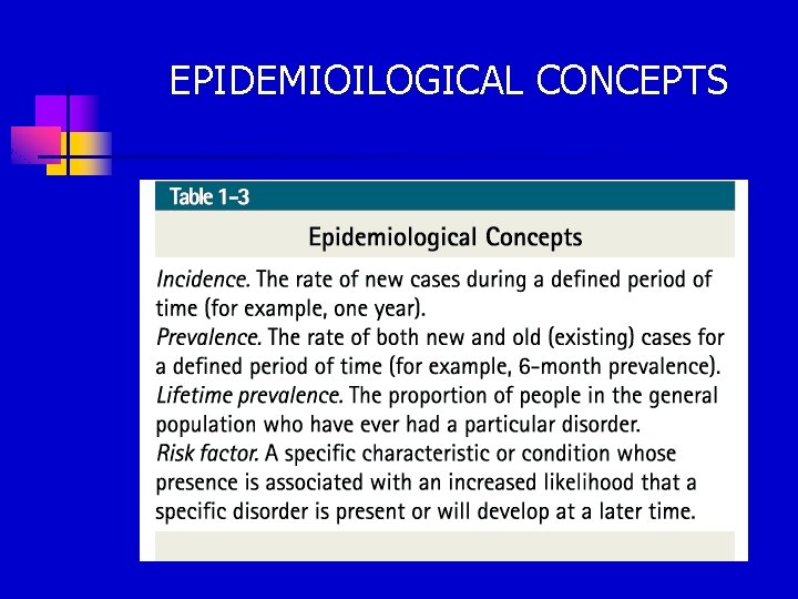 EPIDEMIOILOGICAL CONCEPTS 