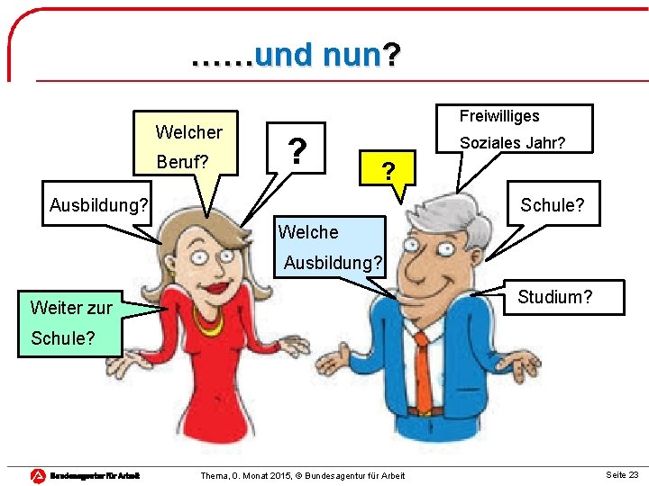 ……und nun? Welcher Beruf? Freiwilliges ? Soziales Jahr? ? Schule? Ausbildung? Welche Ausbildung? Studium?