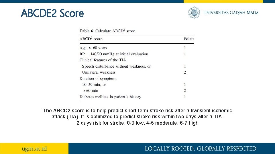 ABCDE 2 Score The ABCD 2 score is to help predict short-term stroke risk