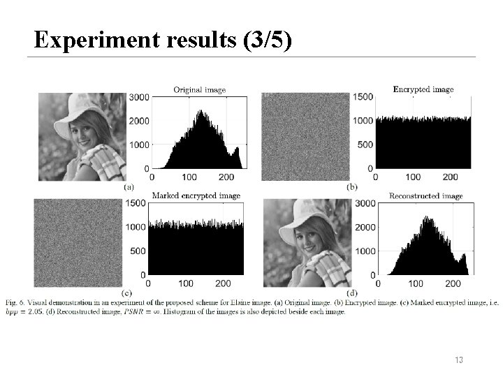 Experiment results (3/5) 13 