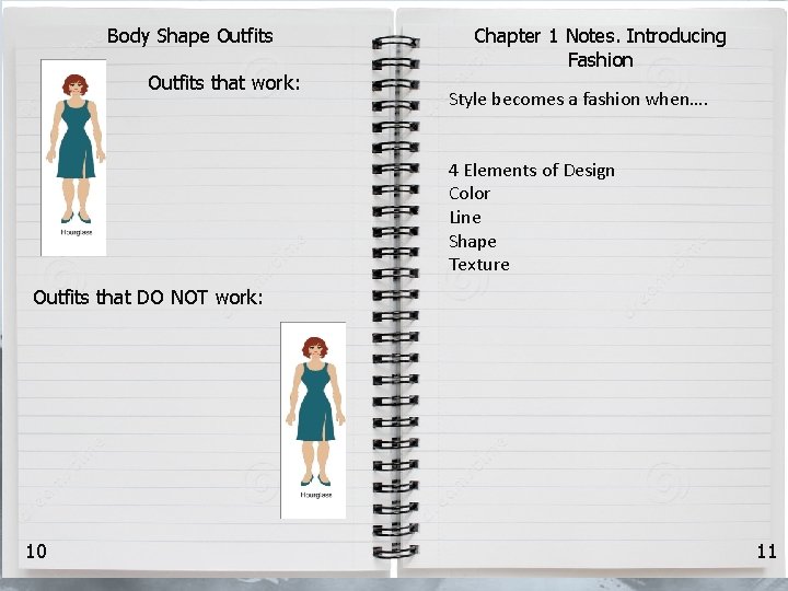 Body Shape Outfits that work: Chapter 1 Notes. Introducing Fashion Style becomes a fashion