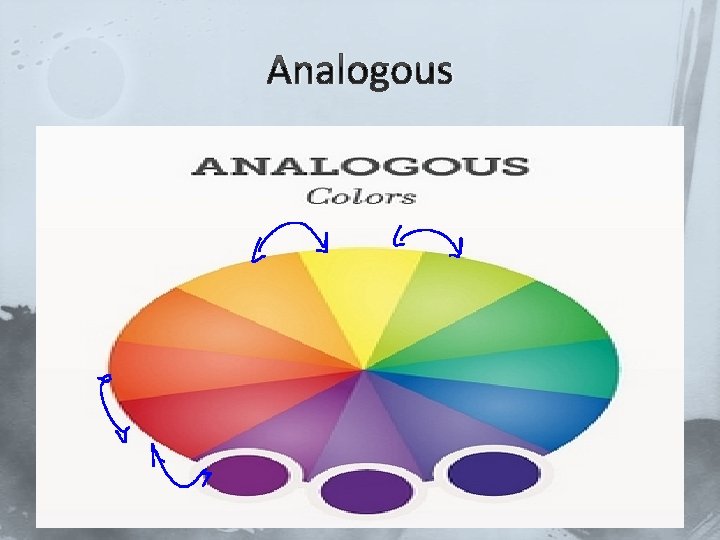 Analogous 