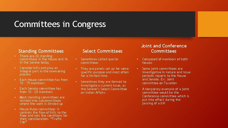 Committees in Congress Standing Committees • There are 20 standing committees in the House