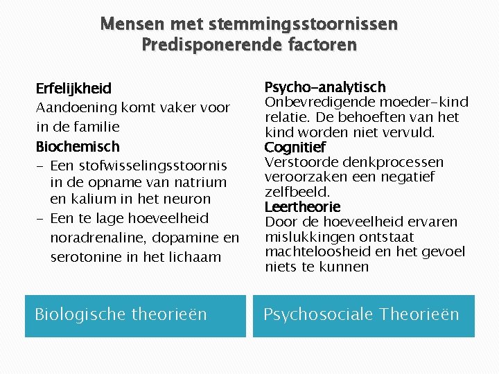 Mensen met stemmingsstoornissen Predisponerende factoren Erfelijkheid Aandoening komt vaker voor in de familie Biochemisch