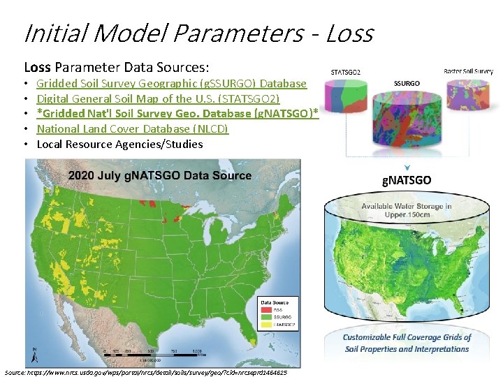Initial Model Parameters - Loss Parameter Data Sources: • • • Gridded Soil Survey