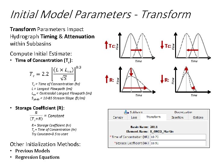Initial Model Parameters - Transform Compute Initial Estimate: • Time of Concentration (Tc): •