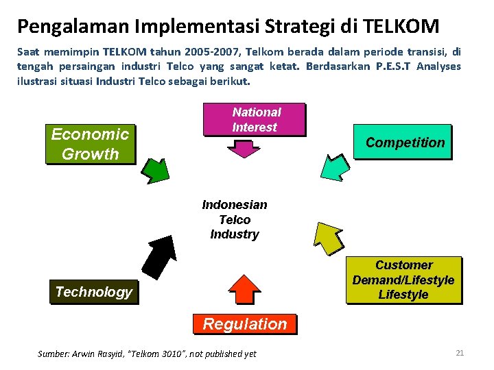 Pengalaman Implementasi Strategi di TELKOM Saat memimpin TELKOM tahun 2005 -2007, Telkom berada dalam