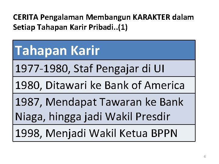 CERITA Pengalaman Membangun KARAKTER dalam Setiap Tahapan Karir Pribadi. . (1) Tahapan Karir 1977