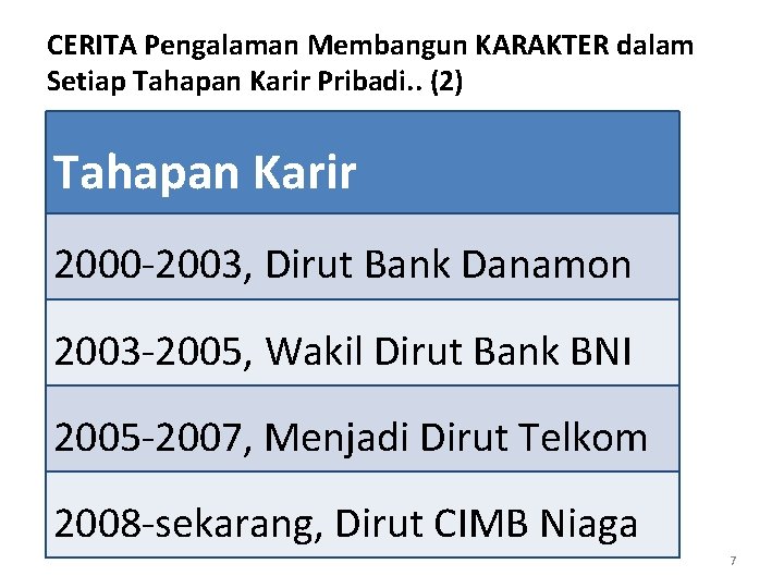 CERITA Pengalaman Membangun KARAKTER dalam Setiap Tahapan Karir Pribadi. . (2) Tahapan Karir 2000