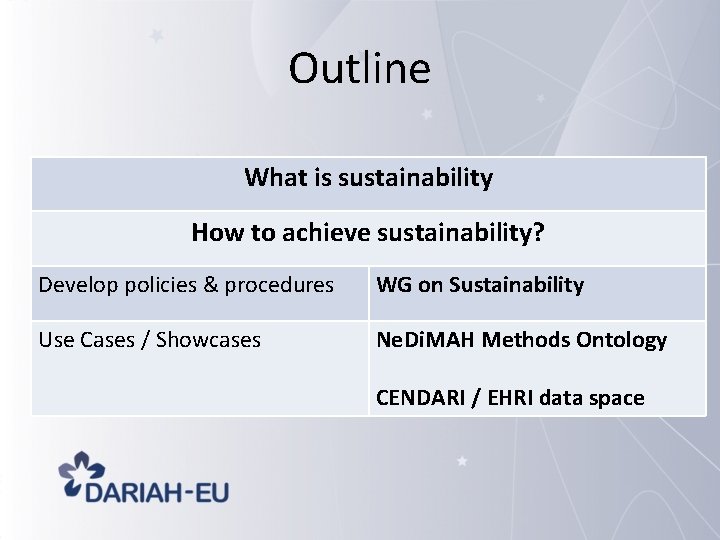 Outline What is sustainability How to achieve sustainability? Develop policies & procedures WG on
