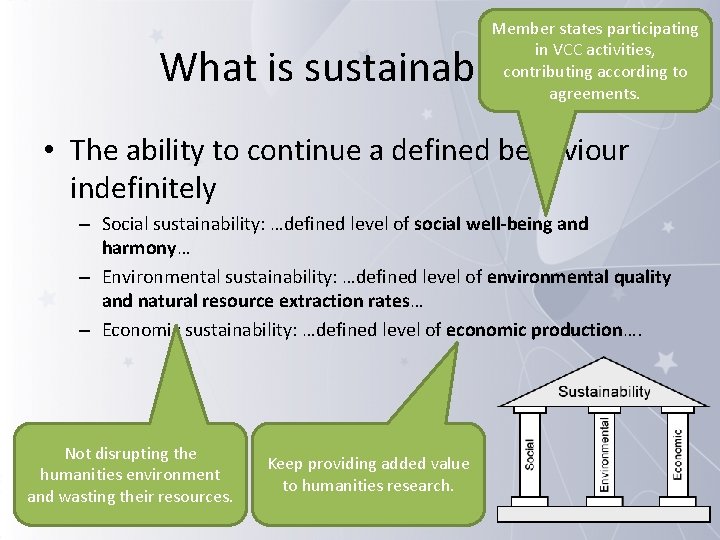 Member states participating in VCC activities, contributing according to agreements. What is sustainability? •