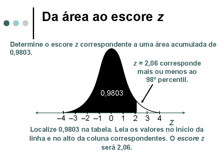 Da área ao escore z Determine o escore z correspondente a uma área acumulada
